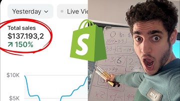 $137K/Day Without More Ads: Secret Funnel Economics (Pt.1)