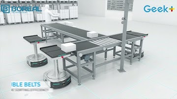 GeekPlus Sorting Robots para cross-docking inteligente