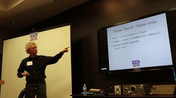 HHC 2018: Plotter [RS232/HPGL] control with HP48 Series with Applications