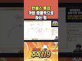 주식 인버스 곱버스 ETF 투자 가장 효율적으로 진행하는 법 💯 삐뽀삐뽀 주식119