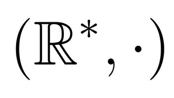 Prove that the Set of Nonzero Reals with Multiplication forms a Group