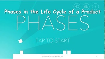M4-L1, TOTAL QUALITY MANAGEMENT, MODULE 4, LEC-1