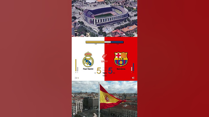 Barcelona vs Real Madrid ⚔️ All Scores (1940–1945)! #shorts