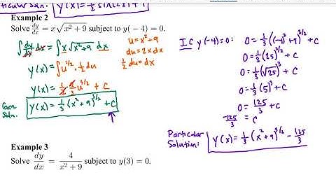 1.2 Integrals as General and Particular Solutions