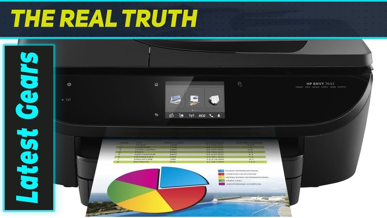 HP Envy 7643: Best All-in-One Photo Printer? - YouTube