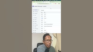 Laravel Telescope - Debug Assistant Terbaik untuk Laravel! 🚀
