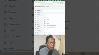 Laravel Telescope - Debug Assistant Terbaik Untuk Laravel