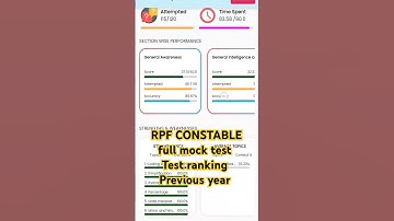 RPF CONSTABLE full mock test #rwamocktest #stockmarket #rpf #rwa