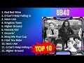 U B 4 0 2023 MIX   Top 10 Best Songs   Greatest Hits   Full Album