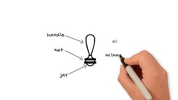 Learn hieroglyphics: mi [hieroglyph-a-day in 4K]