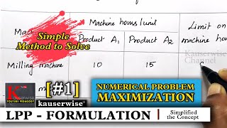 #1 LPP formulation problem with solution | Formulation of linear programming problems | kauserwise®