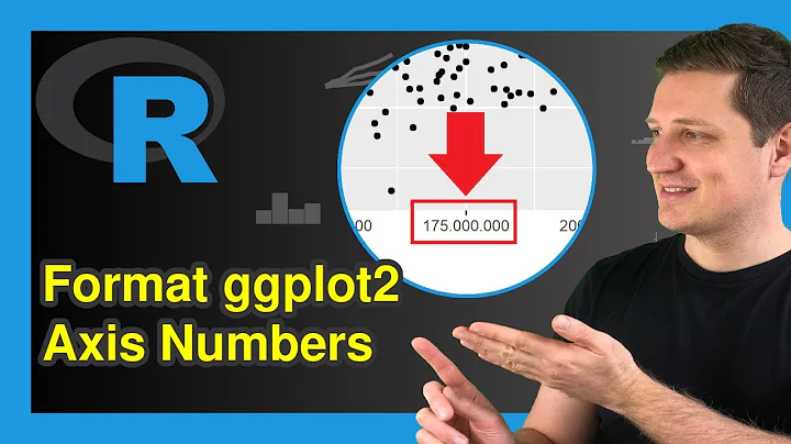 Change Formatting of Numbers of ggplot2 Plot Axis in R (Example) | Modify Values on X- & Y-Axes