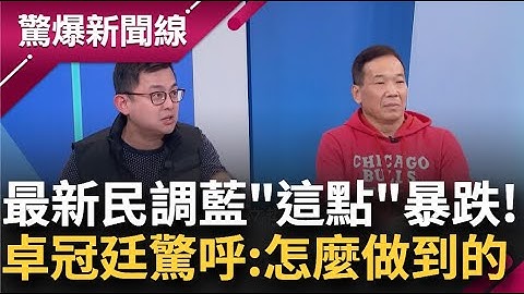 能短時間敗這麼多也只有國民黨了！美麗島最新民調：藍一個月內好感度暴跌19% 卓冠廷驚：搶救憨川民進黨也才漲10% 藍一次就掉快20%│呂惠敏主持│【驚爆新聞線 PART2】20250105│三立新聞台