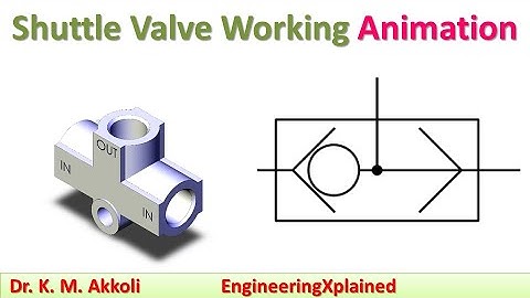 Shuttle Valve Working Animation | Fluid Power System