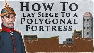 Download Lagu How to Lay Siege to a Polygonal Fortress in the 18th and 19th Centuries MP3