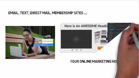 Click Funnels Animated Video