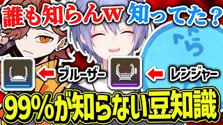 誰も気にしたことがないスコープの正式名称で盛り上がる３人ｗｗ【白雪レイド/らっだぁ/ありさか/切り抜き】