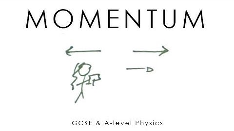 Momentum - GCSE & A-level Physics (full version)