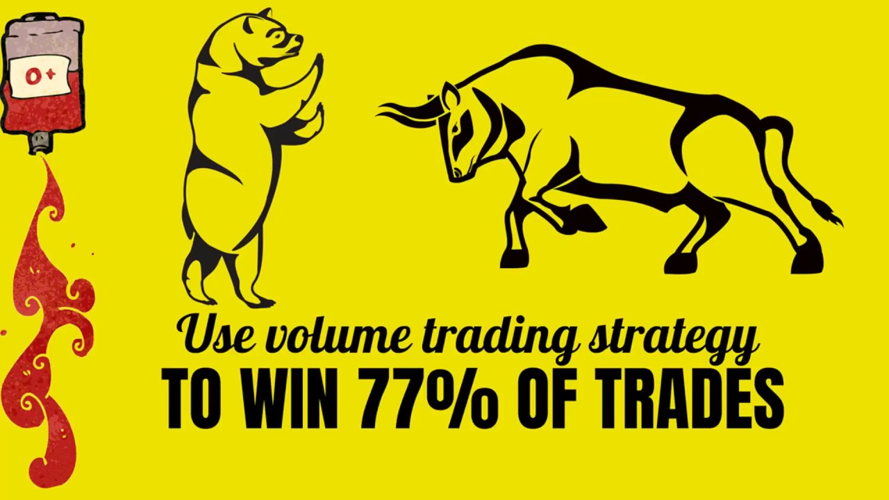 Forex strategy 80-20