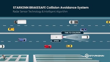 Collision Avoidance System | Accident Avoidance System