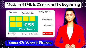 Lesson 47. What Is Flexbox #html, #CSS#Basic_html, #Basic_CSS ,#Freelancing_Help_Zone