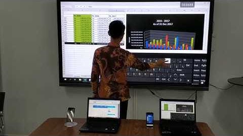 Wireless Presentation for Team Collaboration on ICE Board Use Screenshare Pro