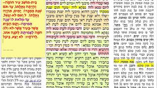 הדף היומי מסכת ערכין דף לא Daf yomi Arachin daf 31