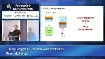 Tuning PostgreSQL for High Write Workloads
