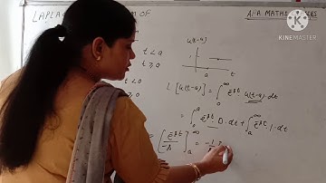 Laplace transform of unit step function second shifting theorem (lect -13)