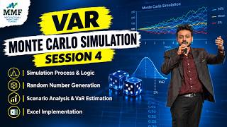 VAR- Monte Carlo Simulation-Session 4