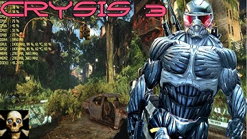 Crysis 3  Gtx 970  SLI Very High Settings!!  Fps Performance 3440X1440