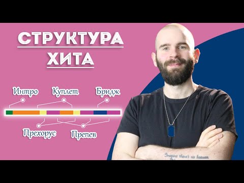 Структура Песни - Делай ЭТО в Каждой Песне [Как Создать Хит С1Е3] | Фридеман Финдейзен