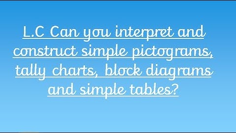 Year 2 - New Maths knowledge & skills - Data handling