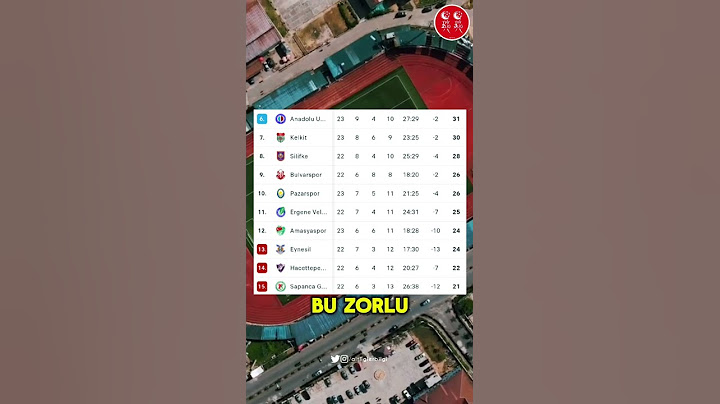 Sizce TFF 3. Lig 2. Grup'taki zorlu puan durumunda hangi takımlar düşecek?