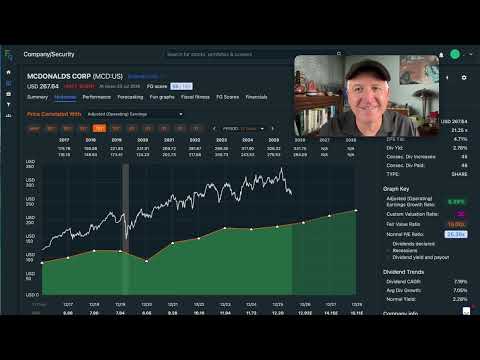 Video preview for McDonald's Stock Hits A 52-Week Low. Is It A Buy, Yet? $MCD