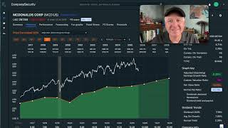 McDonald's Stock Hits A 52-Week Low. Is It A Buy, Yet $MCD