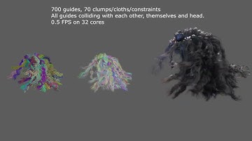 Carbon Hair Sim Prototype