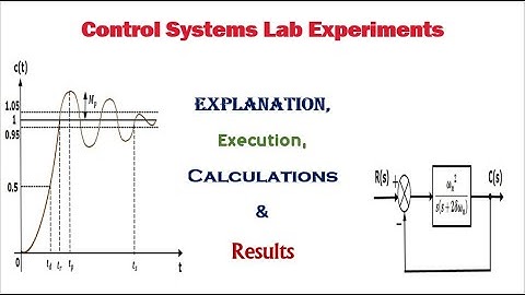 Time Response of II Order System l Exp. No.1 l CS Lab l Control Systems