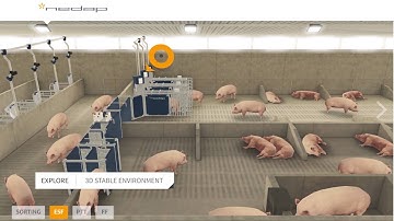 Stable solutions for livestock | 3D Product Explorer | NEDAP Livestock Management | C4Real