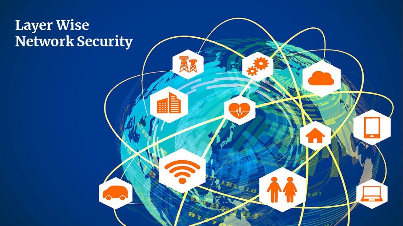 Layer Wise Network Security