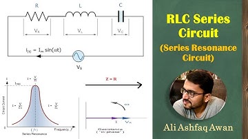 Alternating Current | Lecture 7 -  RLC Series Circuit | Series Resonance Circuit | Ali Ashfaq Awan