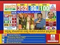 Chakravarti Sulibele Reacts Over Victory Of BJP