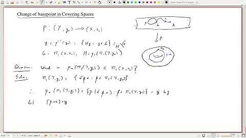 Introduction to Algebraic Topology : Lecture14.1 MA 232 (2020)