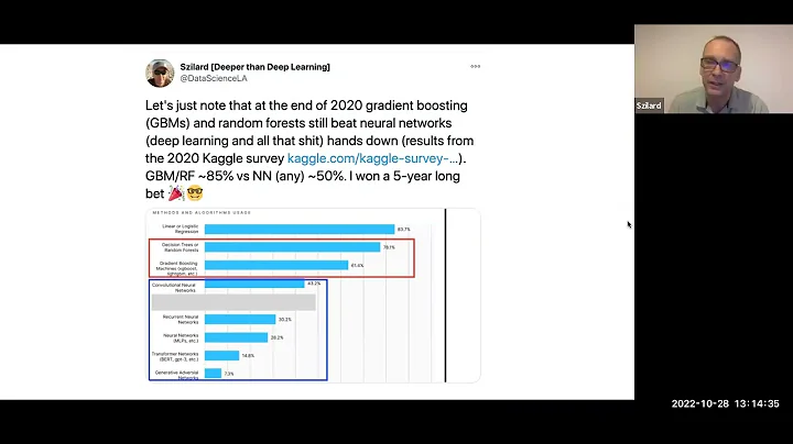 STAT 447 (2022) Guest Lecture by Szilard Pafka