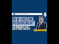 New Vaccine Requirement for Immigrant Visas/Green Cards and RFEs