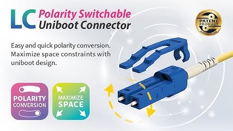 New LC Polarity Switchable Uniboot Connector by ACON OPTICS