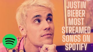 JUSTIN BIEBER MOST STREAMED SONGS ON SPOTIFY (DECEMBER 19, 2021) - the most streamed kpop song on spotify