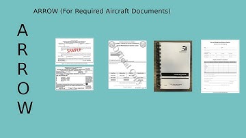 ARROW (For Required Aircraft Documents)