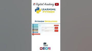 Membership Operators in Python (IN, NOT IN) - Python Tutorial for Beginners