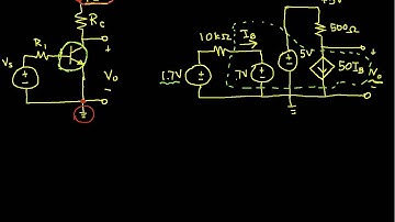 Ad Hoc Analysis Example-Dependent Source (BJT Biasing)